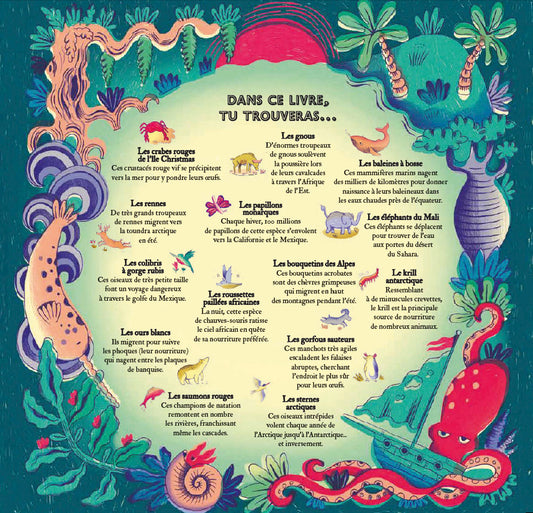 Les animaux globe-trotteurs